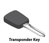 Transponder Keys Ireland 1